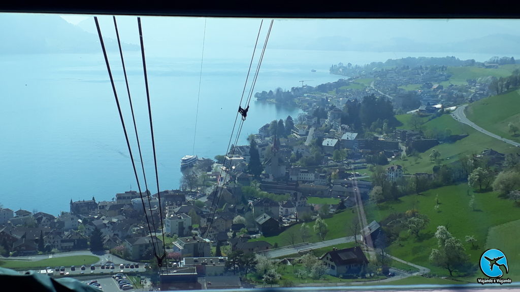 Monte Rigi vista aérea de Weggis do teleférico