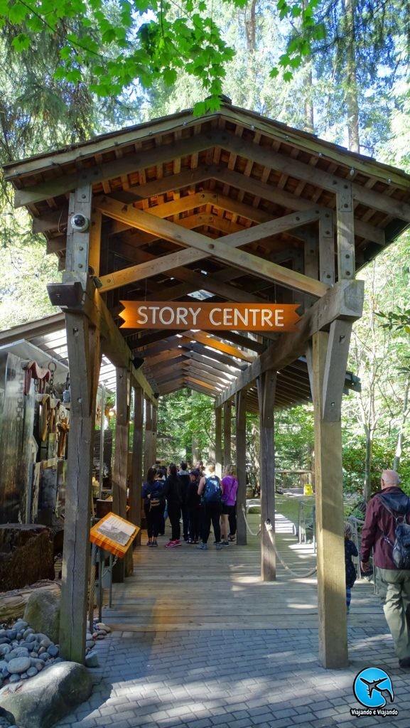 Capilano Suspension Bridge Park in Vancouver