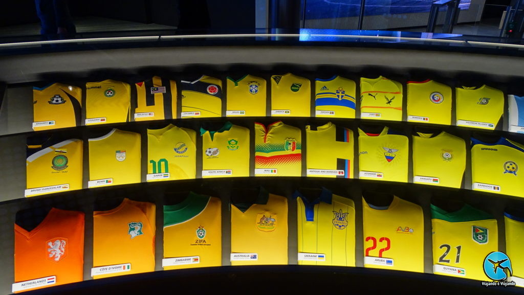 Fifa World Football Museum Zurique