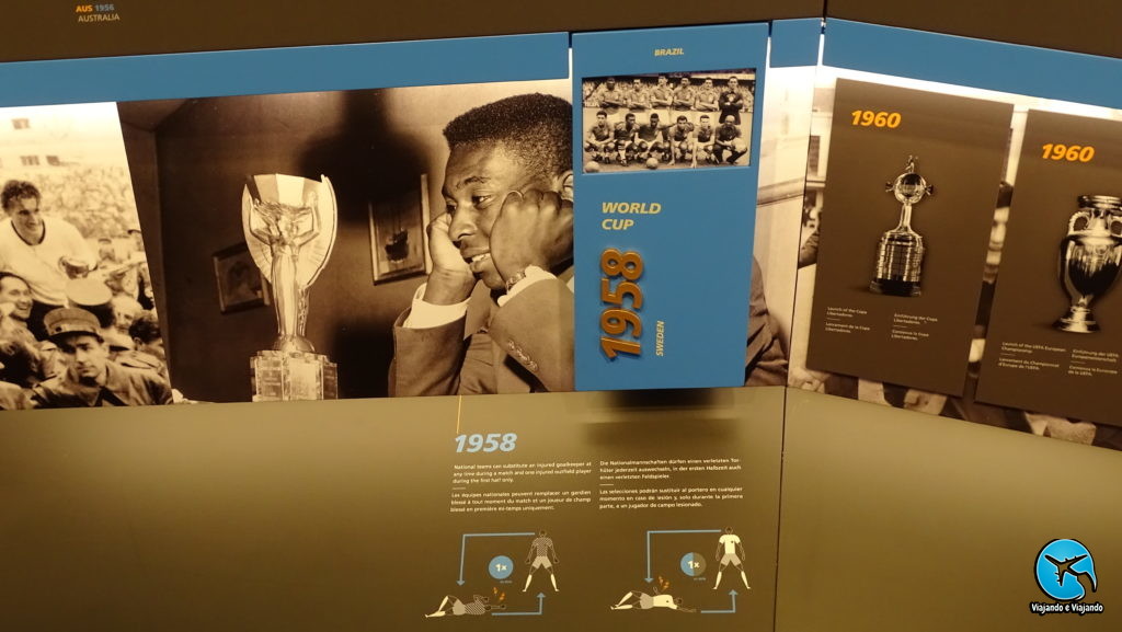 Fifa World Football Museum Zurique