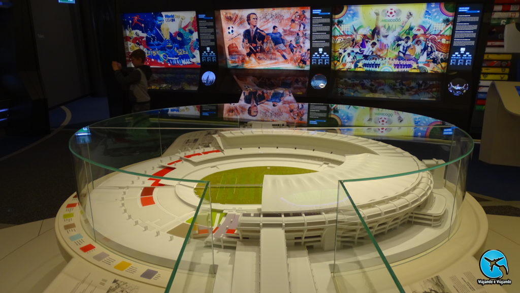Museu da FIFA em Zurique